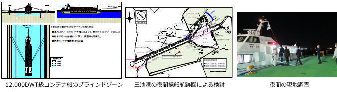 三池港コンテナ船入港